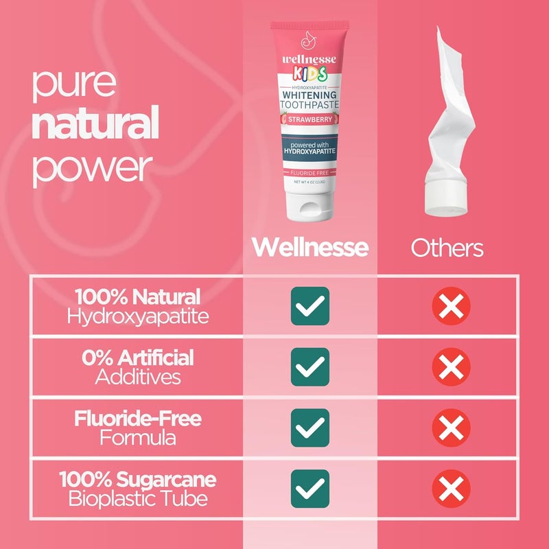 Wellnesse Kids Hydroxyapatite Toothpaste with Xylitol - Fluoride Free Toddler & Kid's Natural Toothpaste, Freshens Breath, Sensory-Friendly Oral Care, Vegan, Strawberry Flavor, 4 oz (Pack of 1) - Image 5